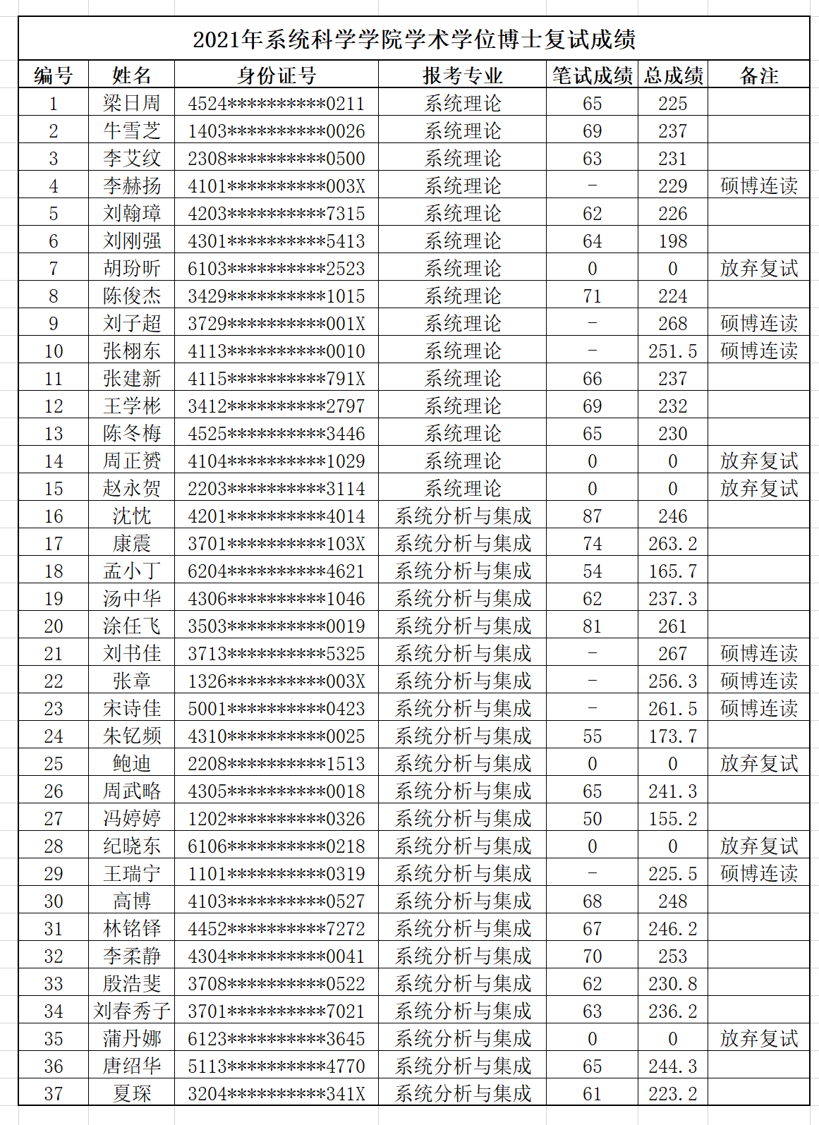 色情直播app