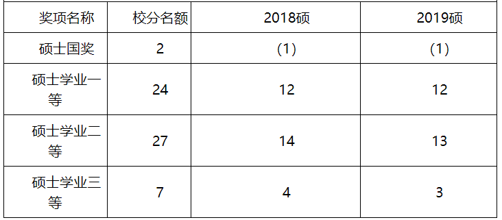 色情直播app