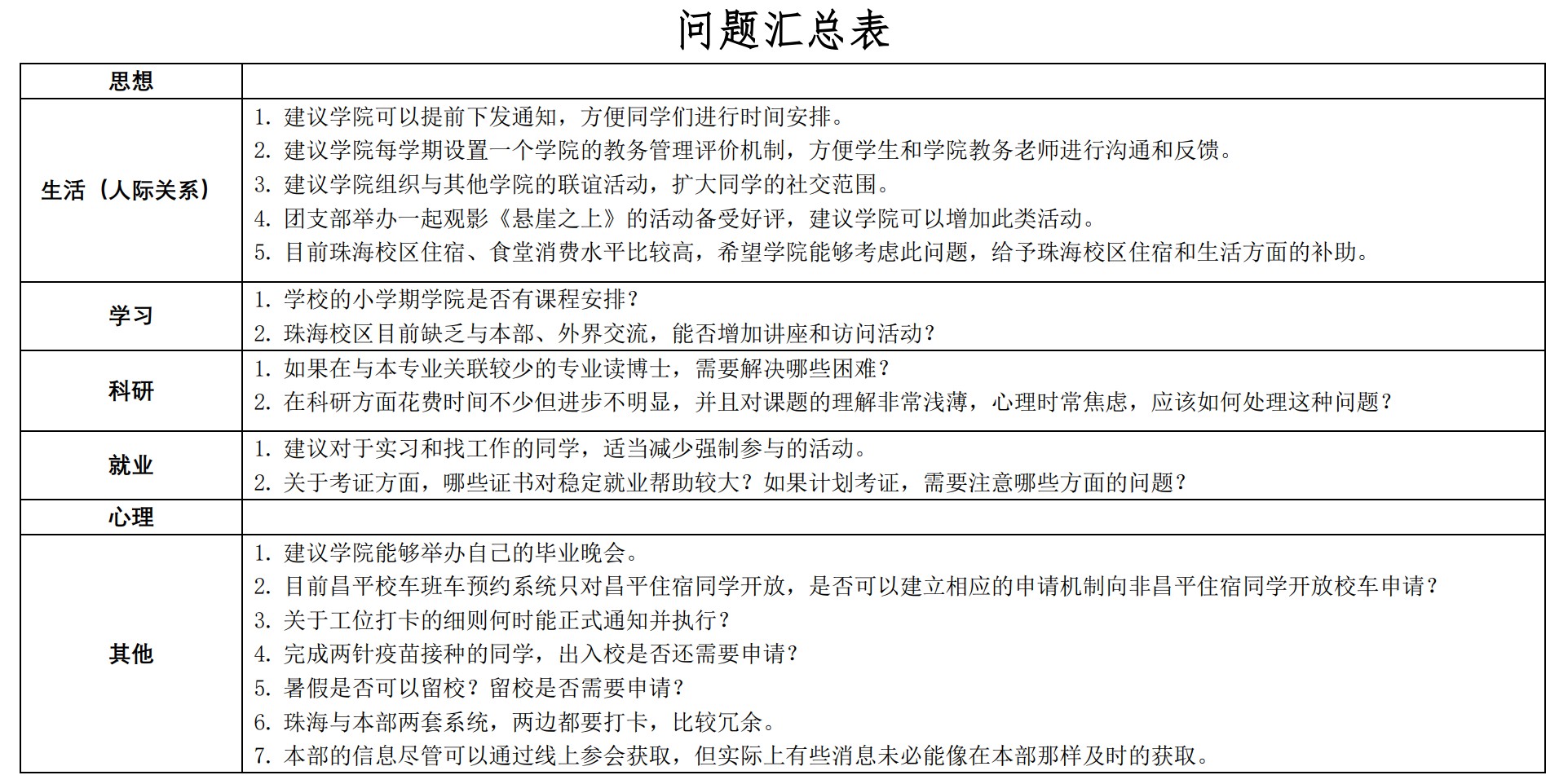 色情直播app
