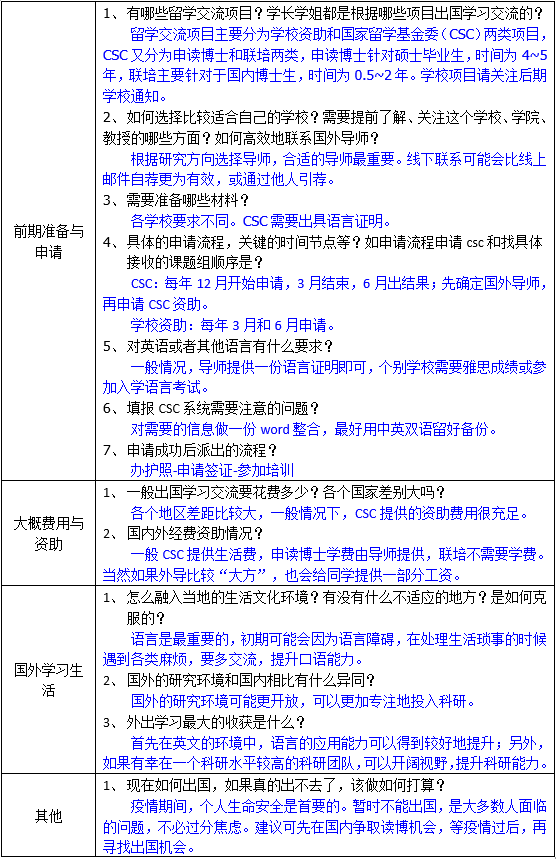色情直播app