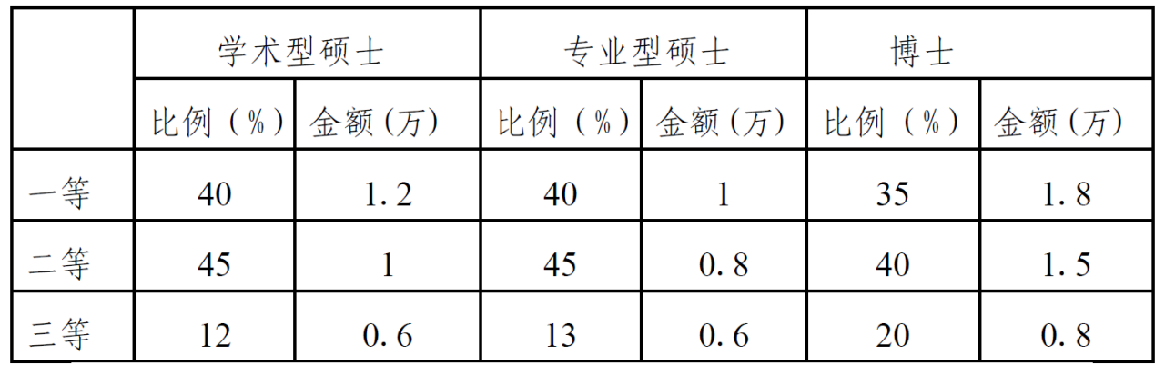 色情直播app