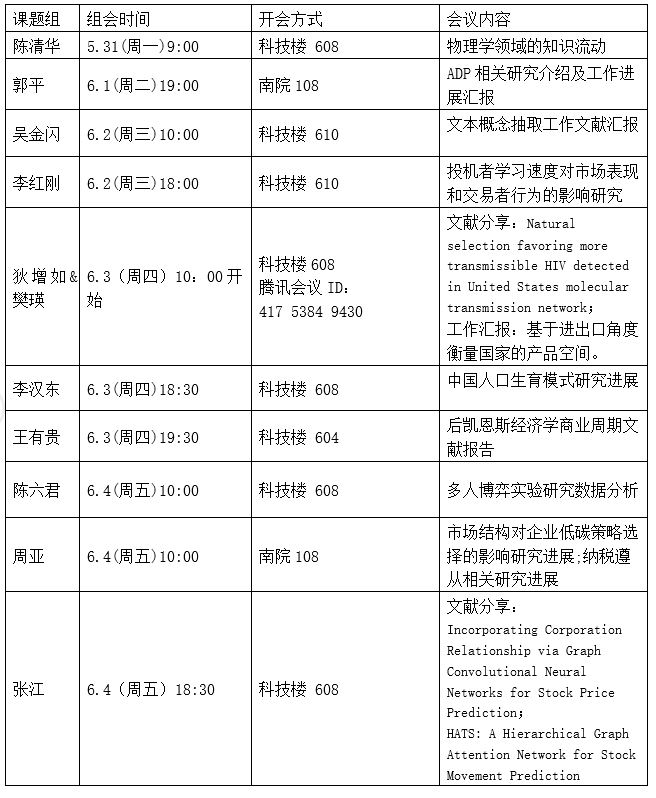 色情直播app