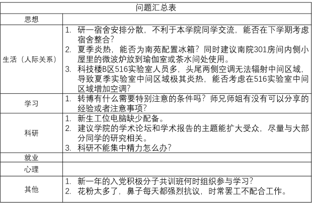 色情直播app