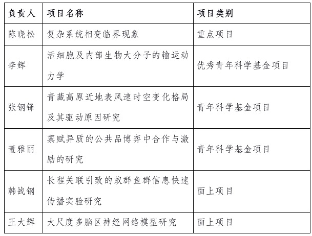 色情直播app