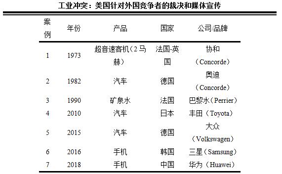 色情直播app