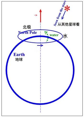 色情直播app