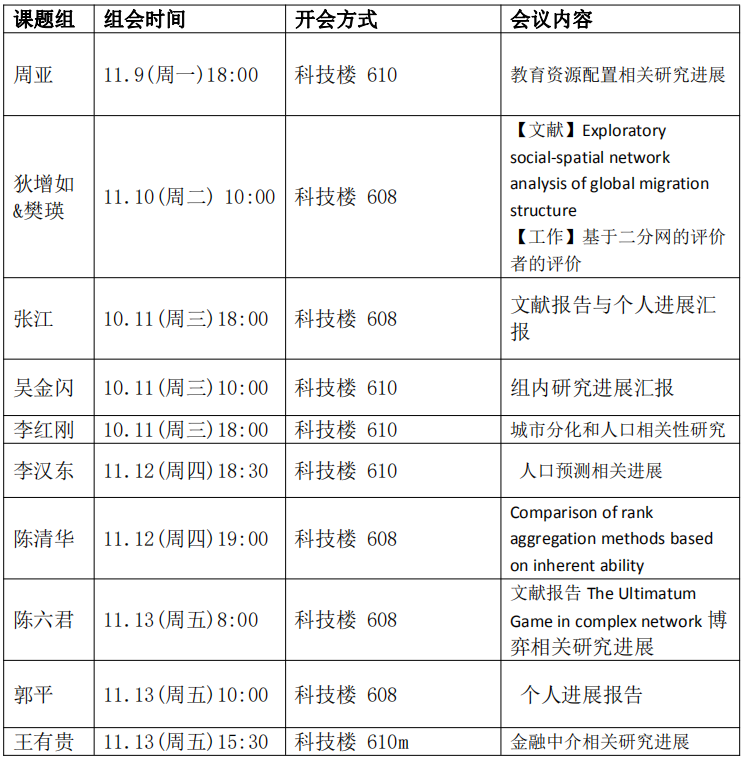 色情直播app