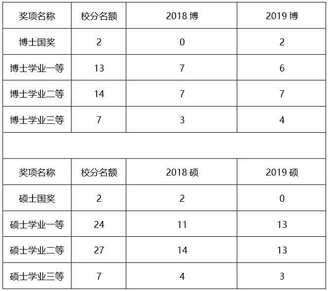 色情直播app