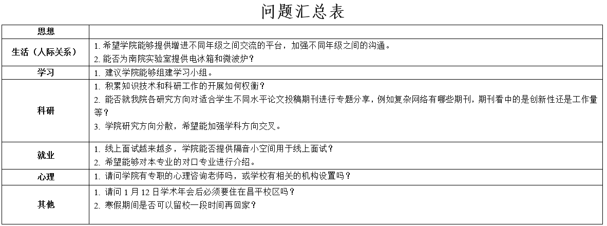 色情直播app