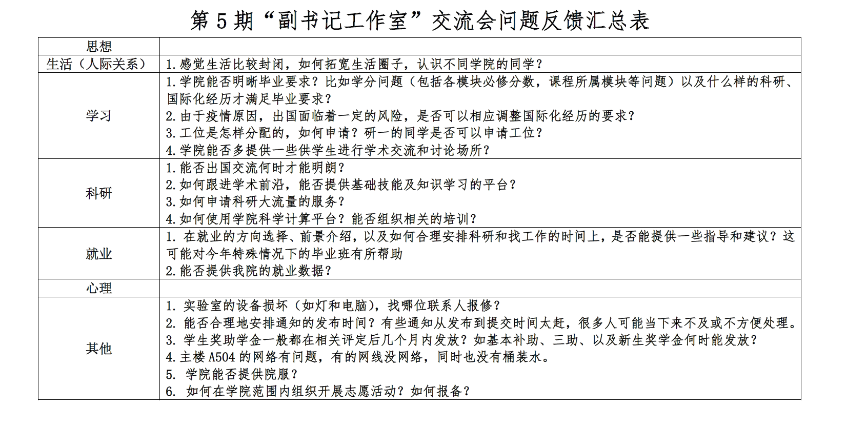 色情直播app