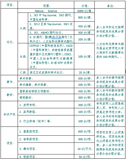 色情直播app