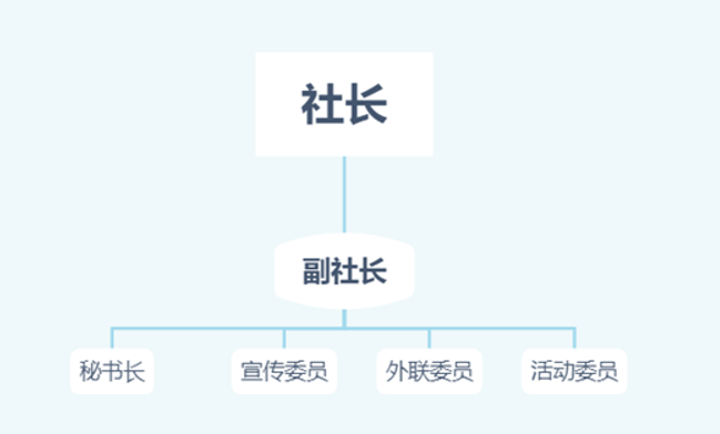 色情直播app