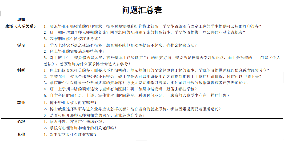 色情直播app