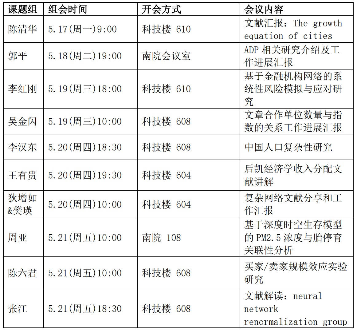 色情直播app