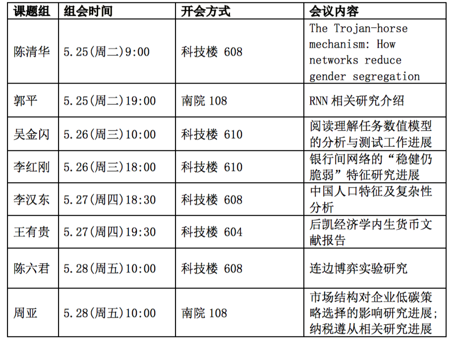 色情直播app