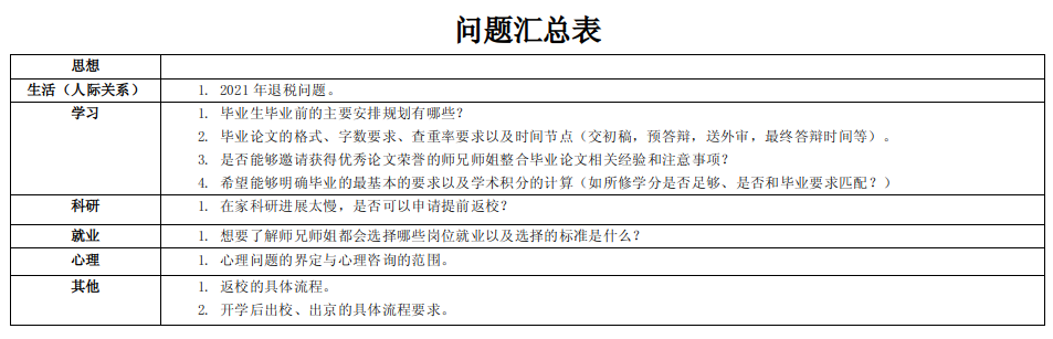 色情直播app