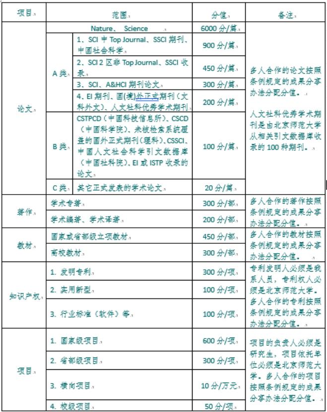 色情直播app