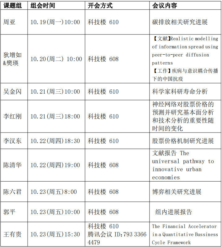 色情直播app