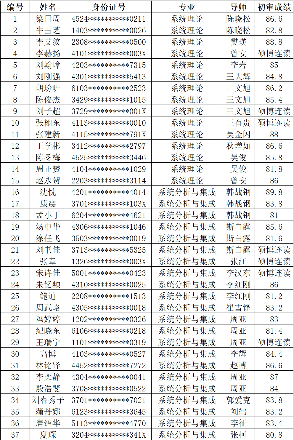 色情直播app
